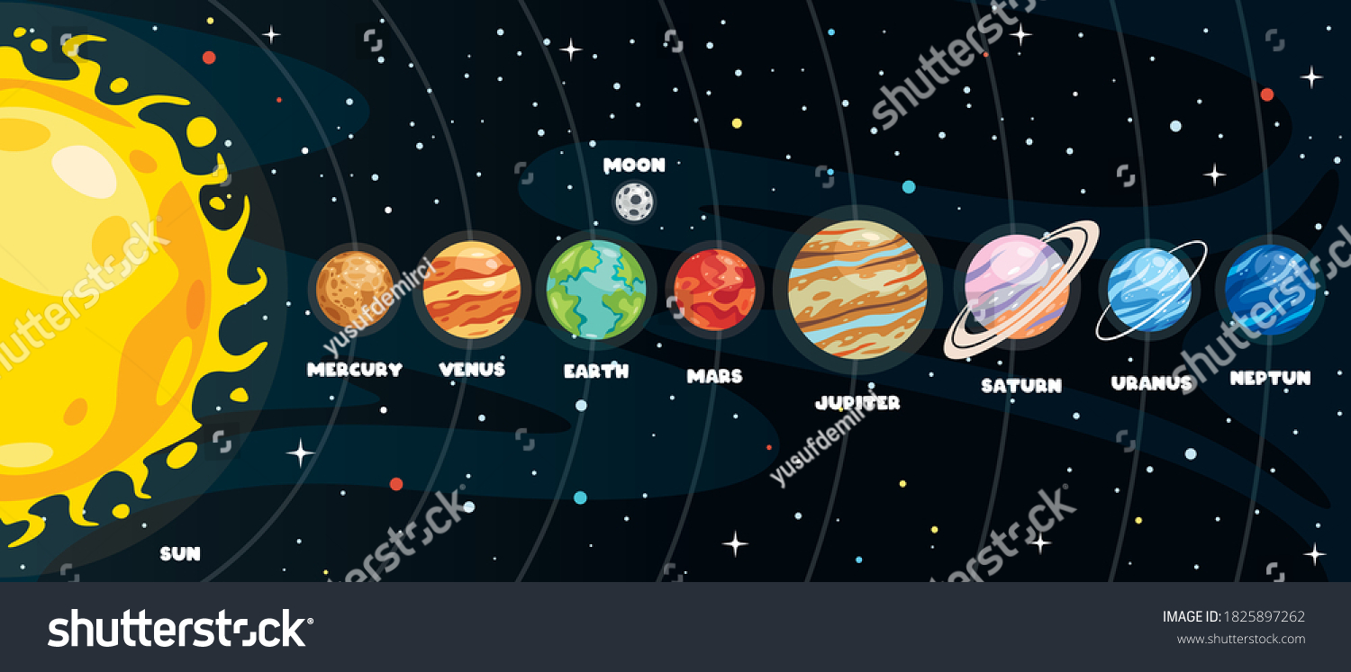 41,892 Solar system color Images, Stock Photos & Vectors | Shutterstock