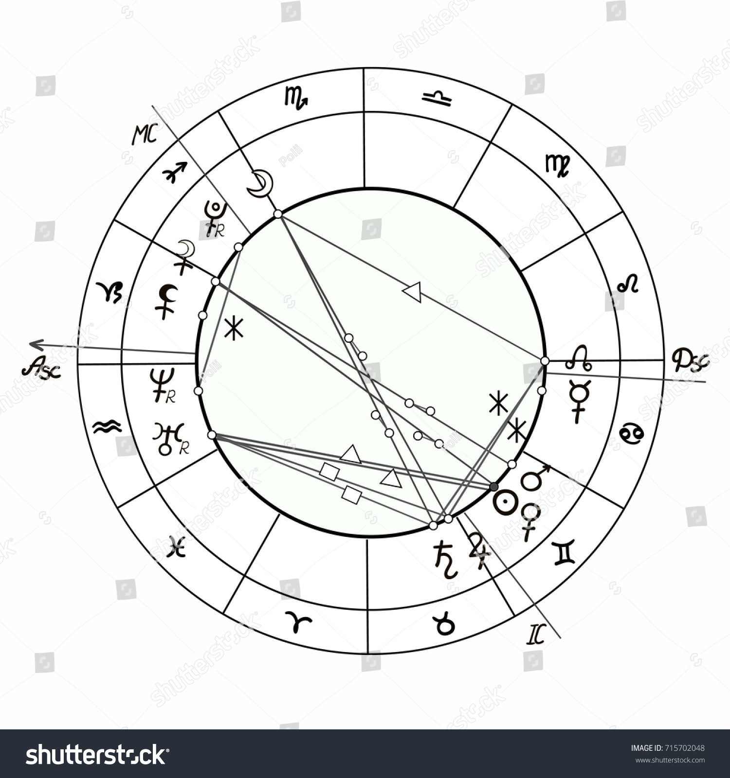 Coloring Natal Astrological Chart Zodiac Signs Stock Vector (Royalty ...