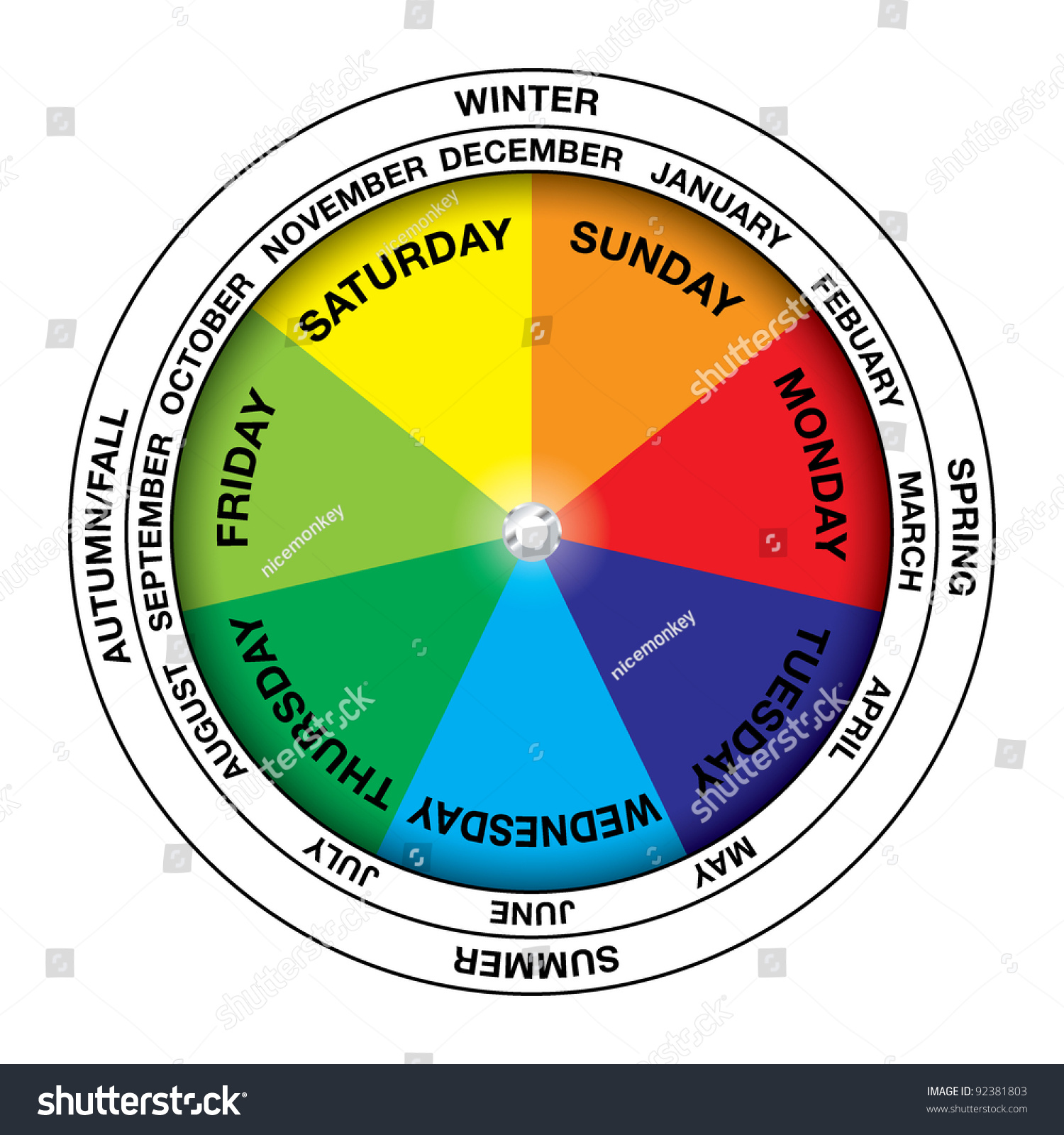 Colourful Calendar Wheel Icon Months Seasons Stock Vector (Royalty Free ...