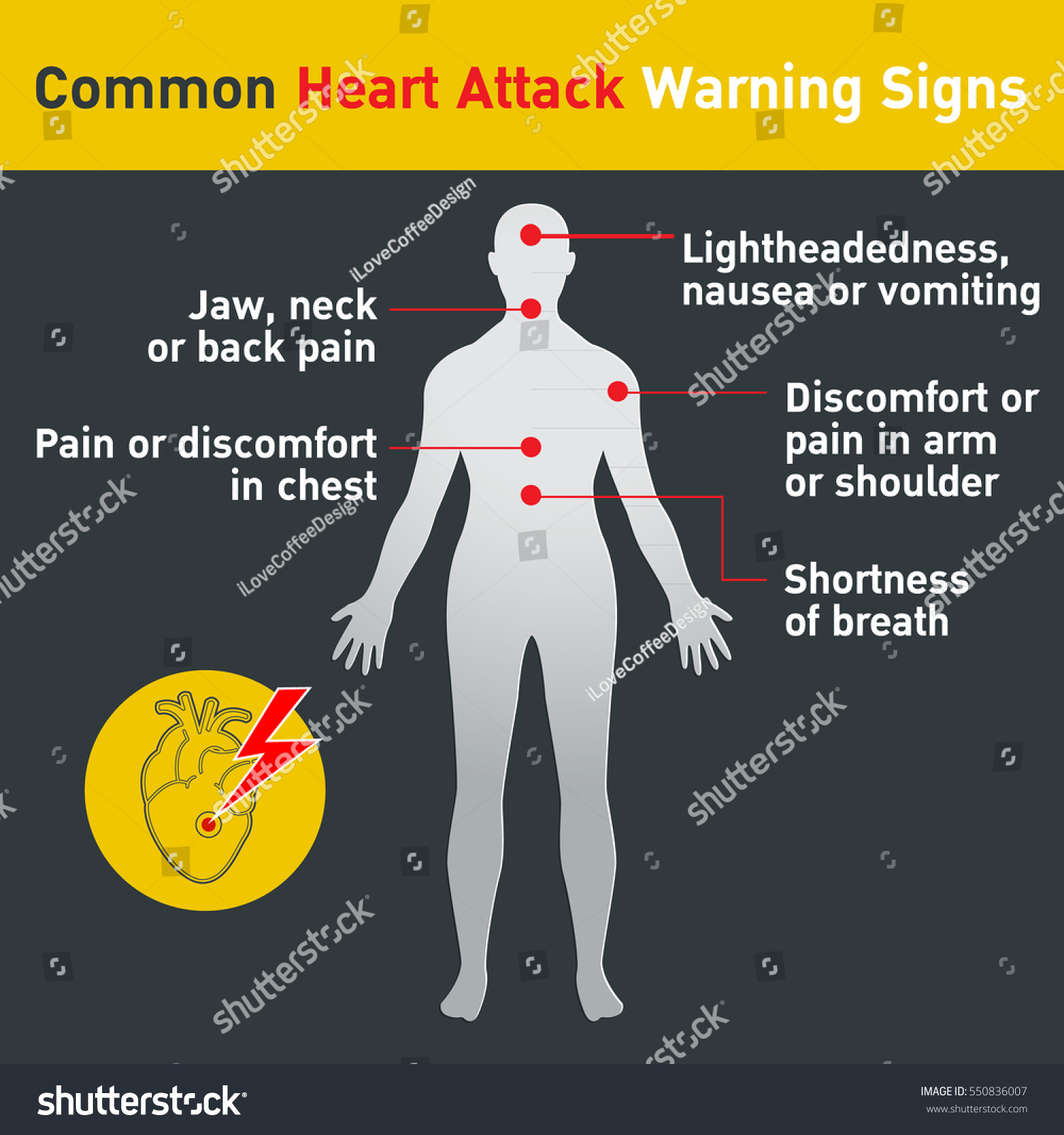 Common Heart Attack Warning Signs Vector Stock Vector (Royalty Free ...