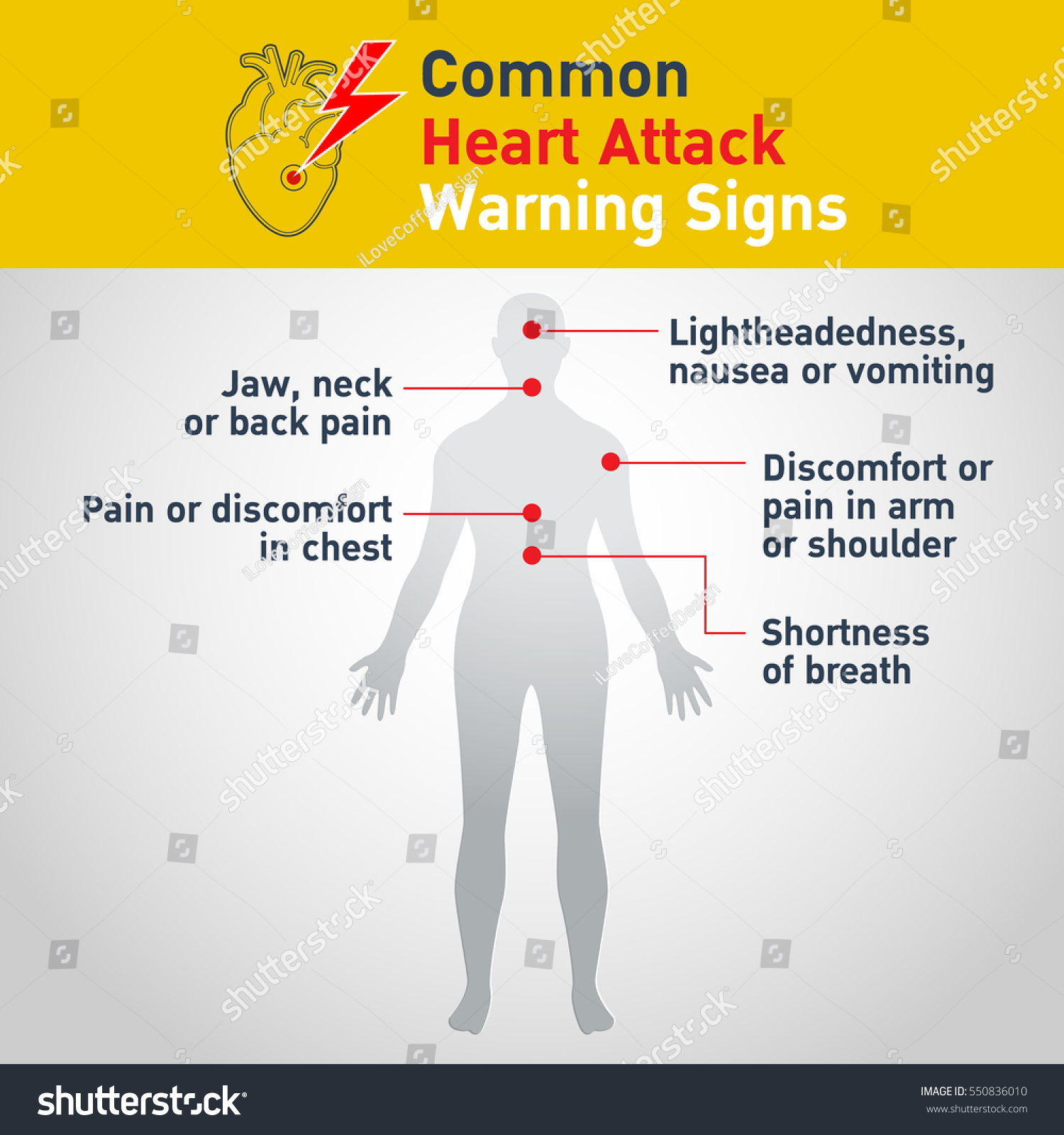Common Heart Attack Warning Signs Vector Stock Vector Royalty Free Common Heart Attack Warning Signs Vector Stock Vector Royalty Free