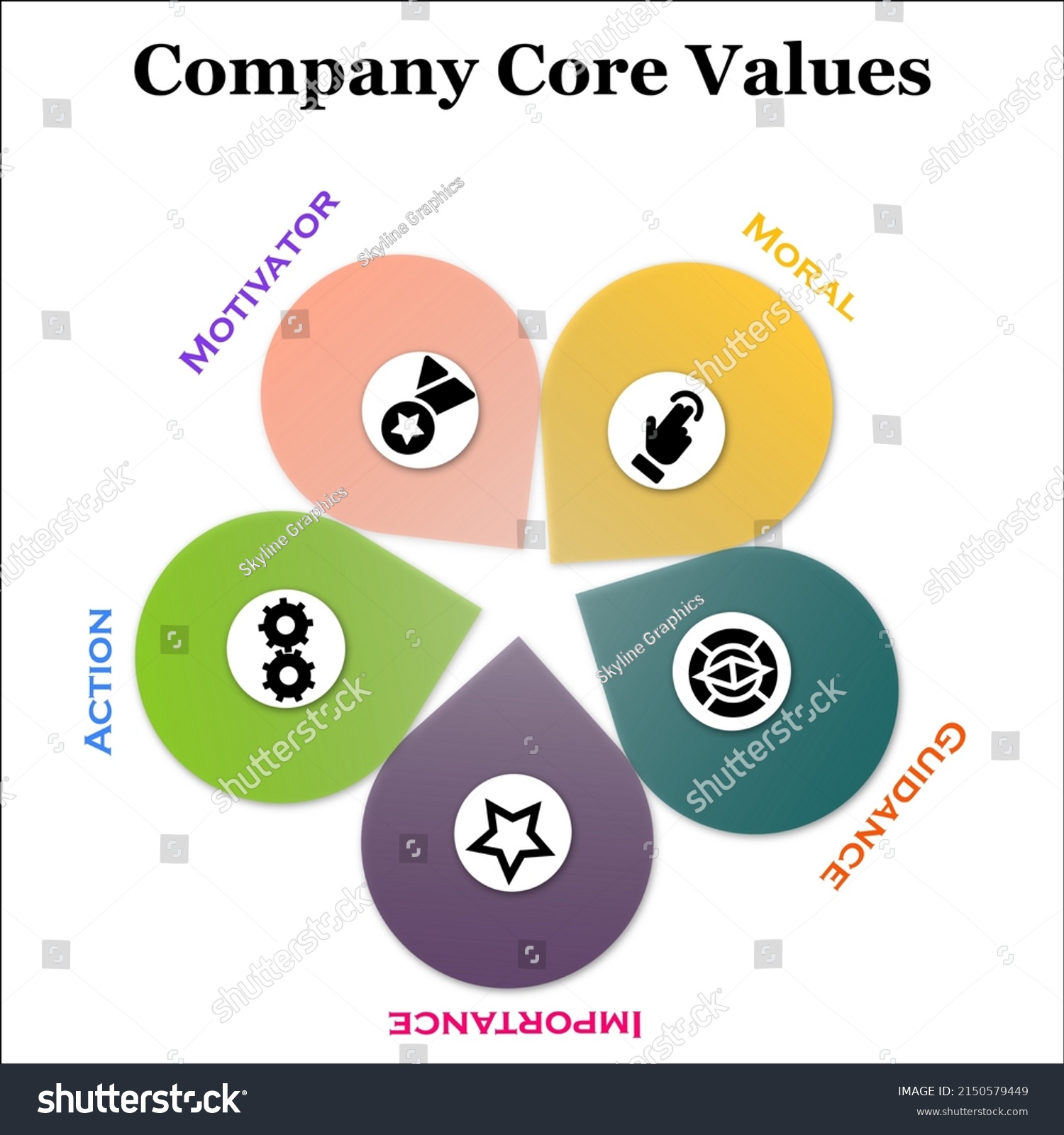 Company Core Values Icons Infographic Template Stock Vector (Royalty ...