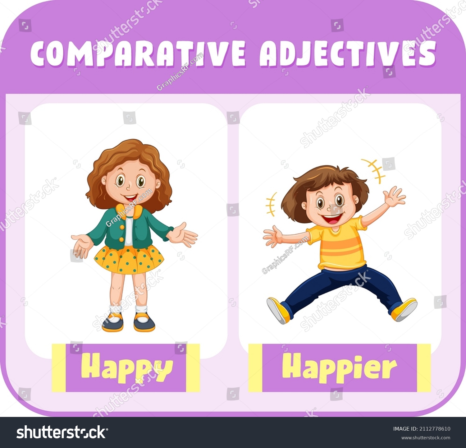 Comparative Adjectives Word Happy Illustration Stock Vector (Royalty ...