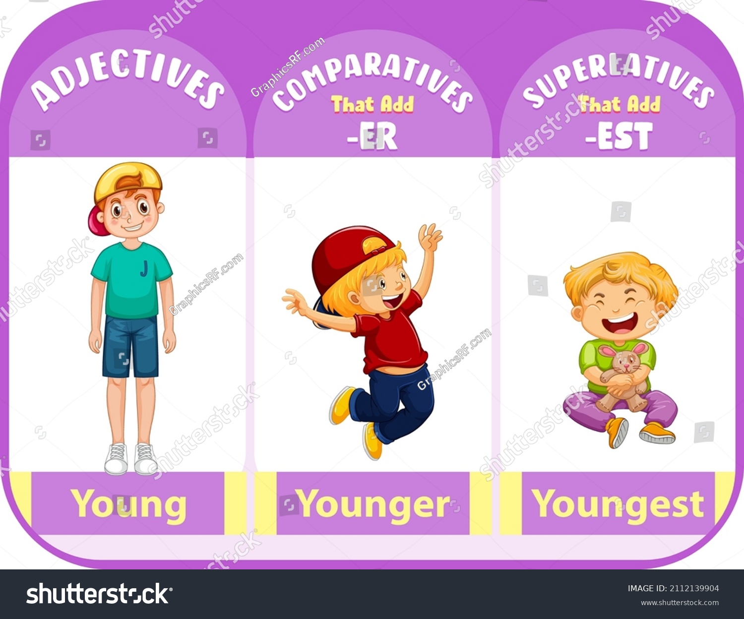 Comparatives Superlatives Word Young Illustration Stock Vector (Royalty ...