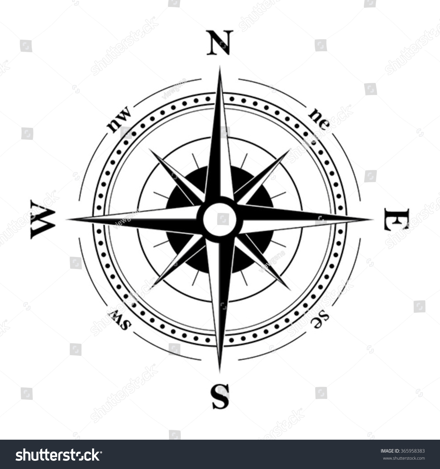 compass dial