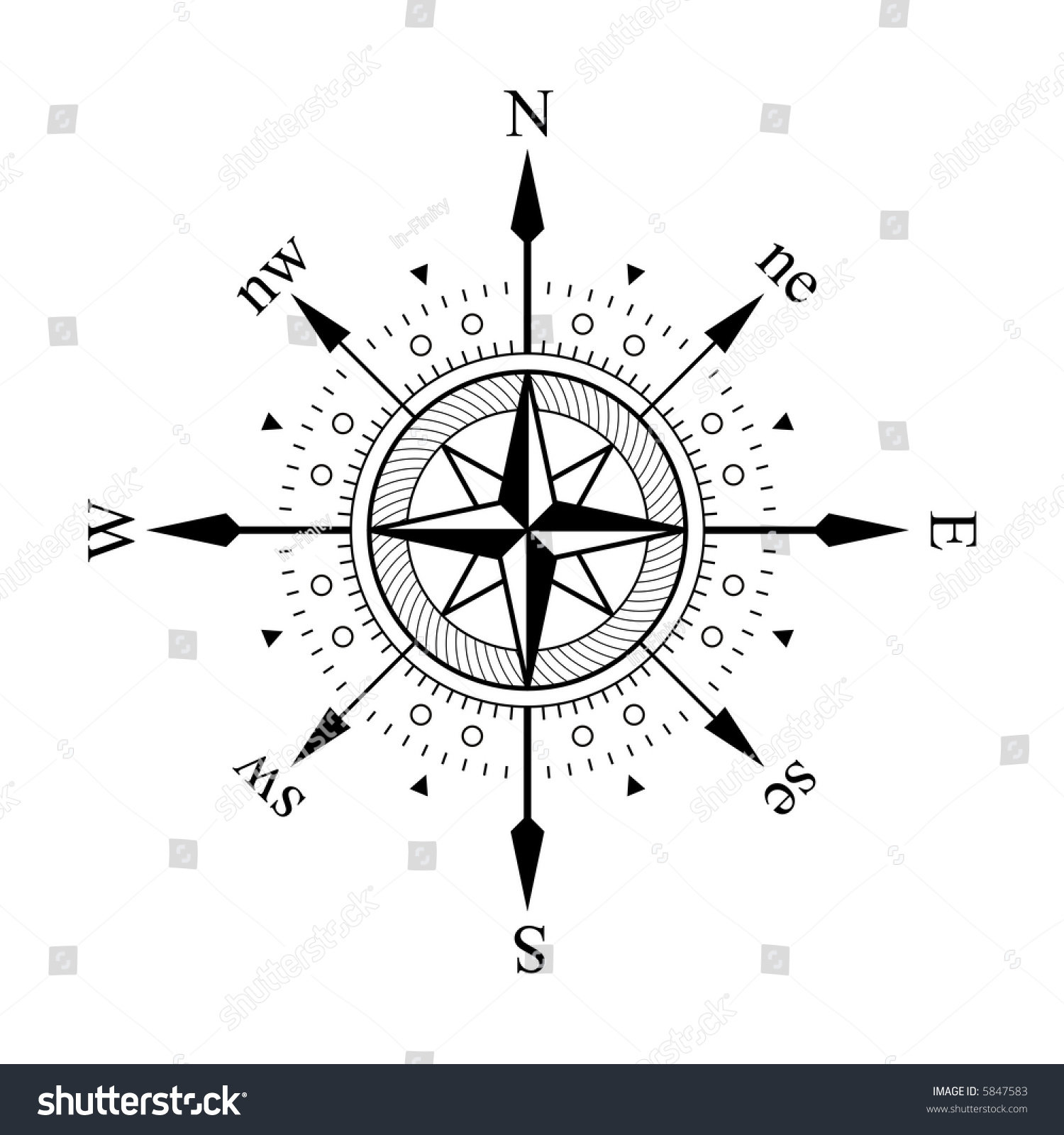Compass Panel On White Background Stock Vector (Royalty Free) 5847583 ...