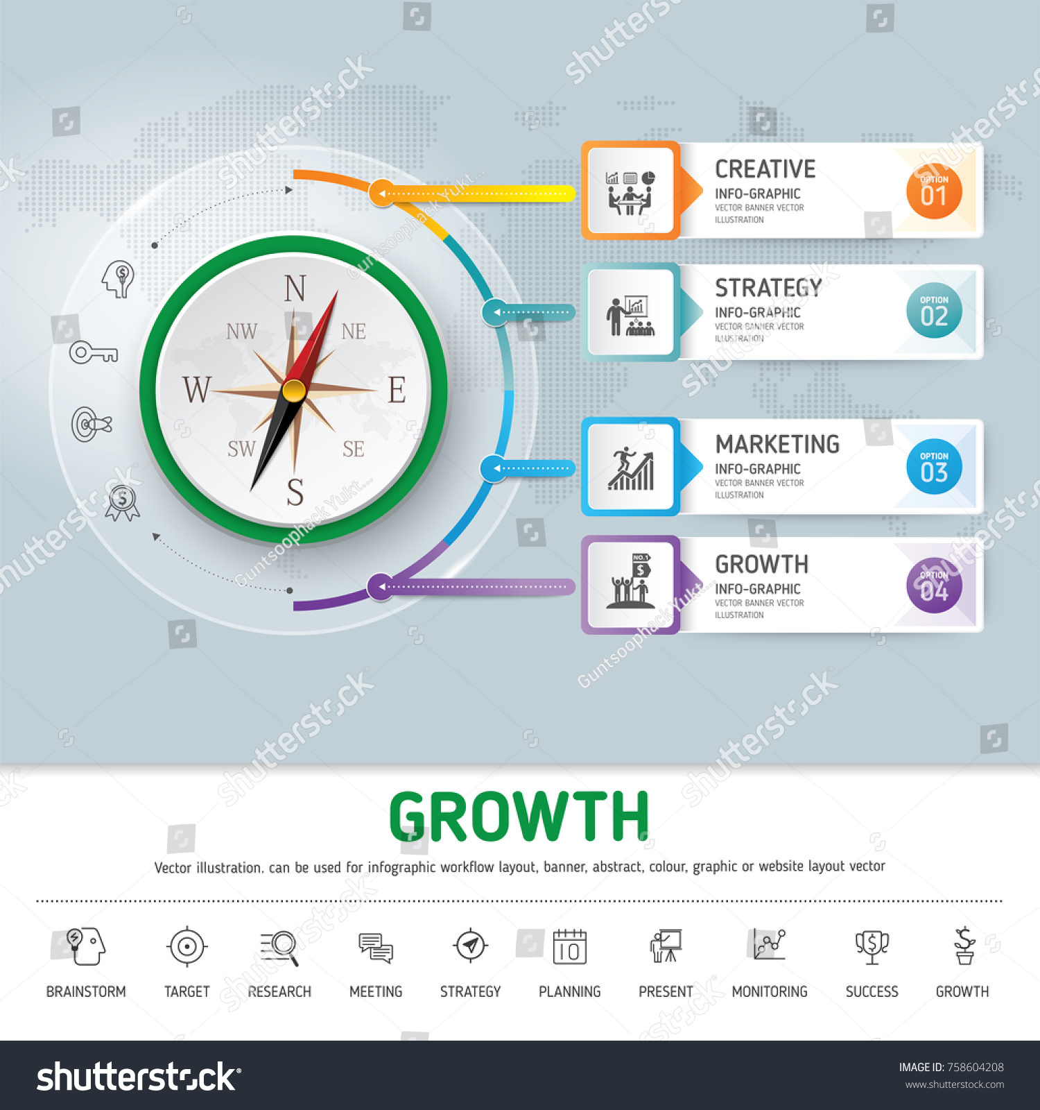 info compass