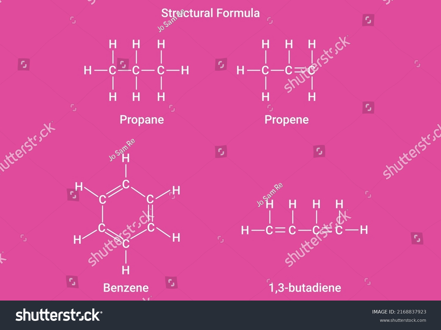 Complete Structural Formula Propane Propene Benzene Stock Vector Royalty Free 2168837923 8185