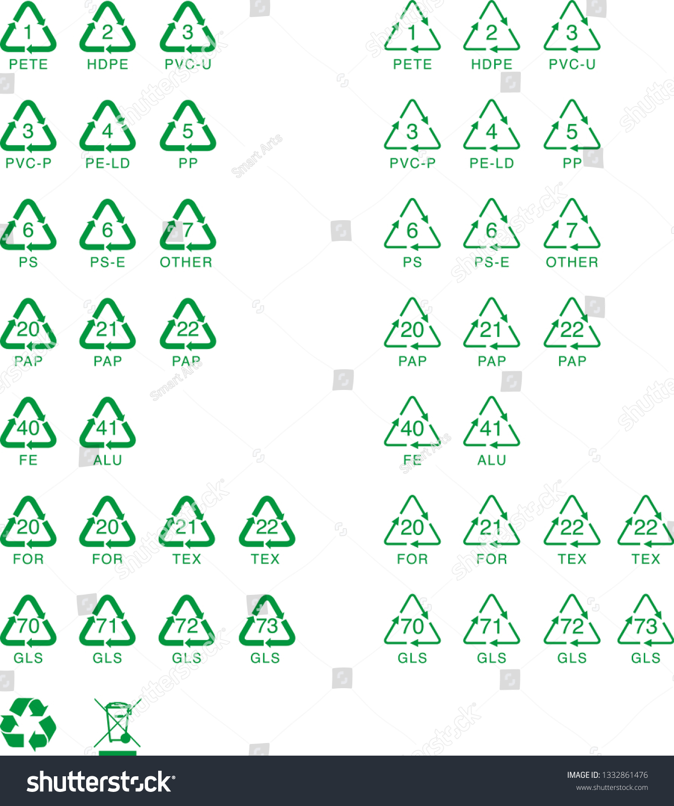 SVG of Comprehensive set of Recycling Symbols svg