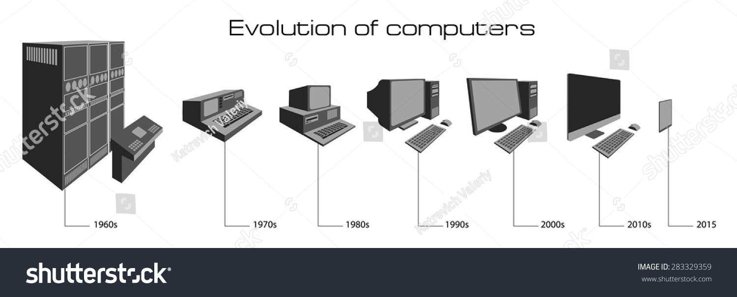 Evolution Of Computer Technology