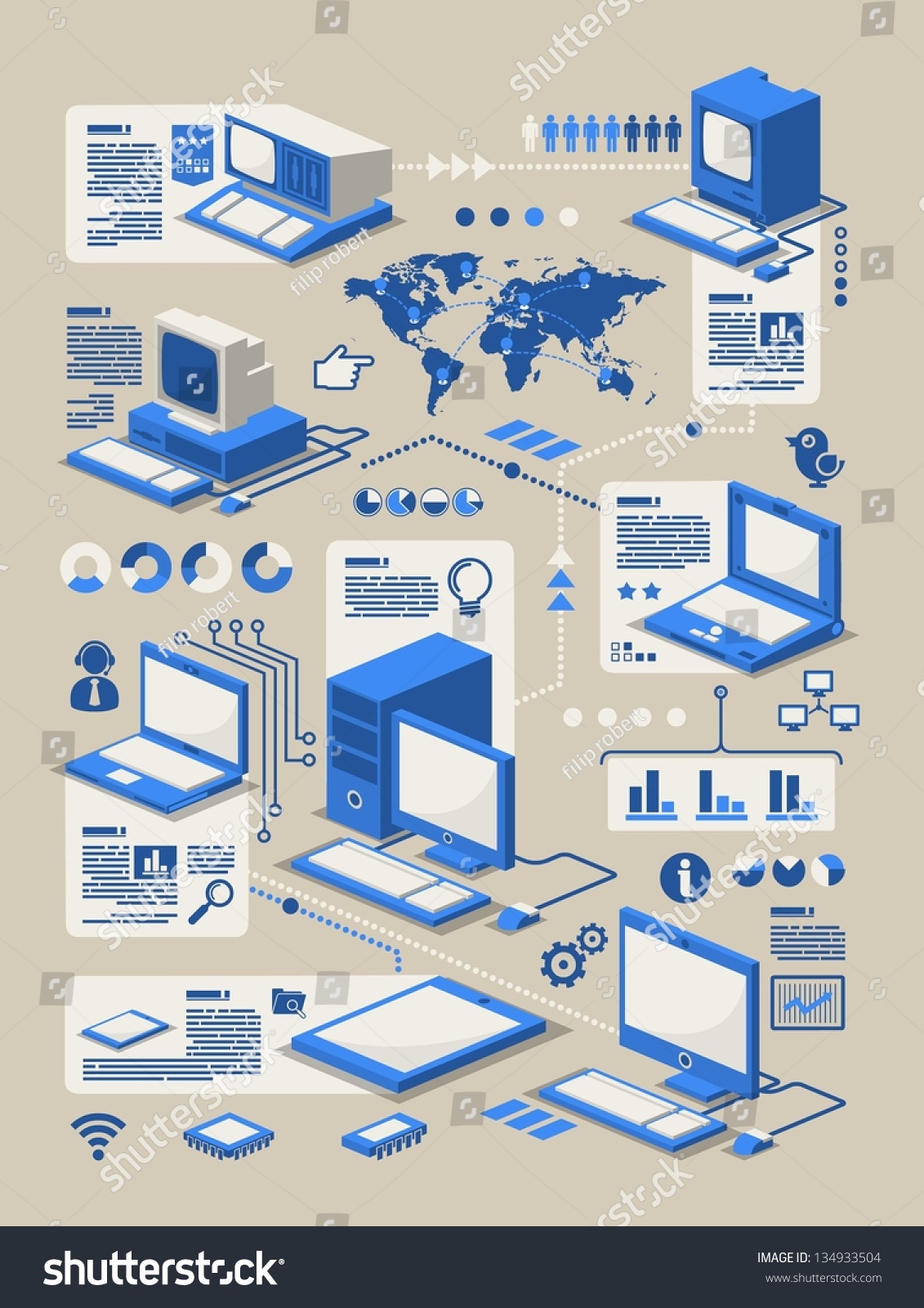 Ppt On Evolution Of Computer