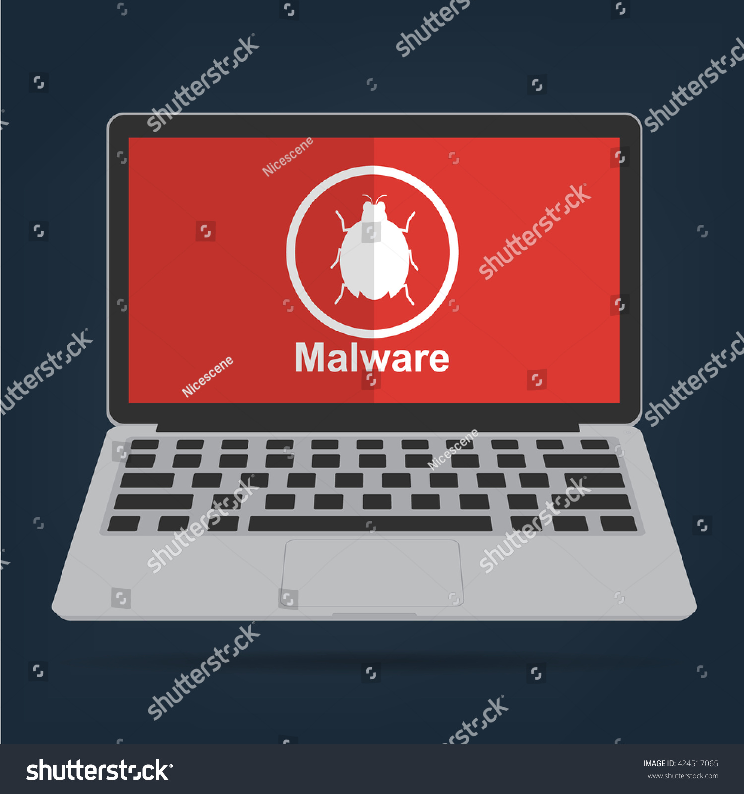 malware virus