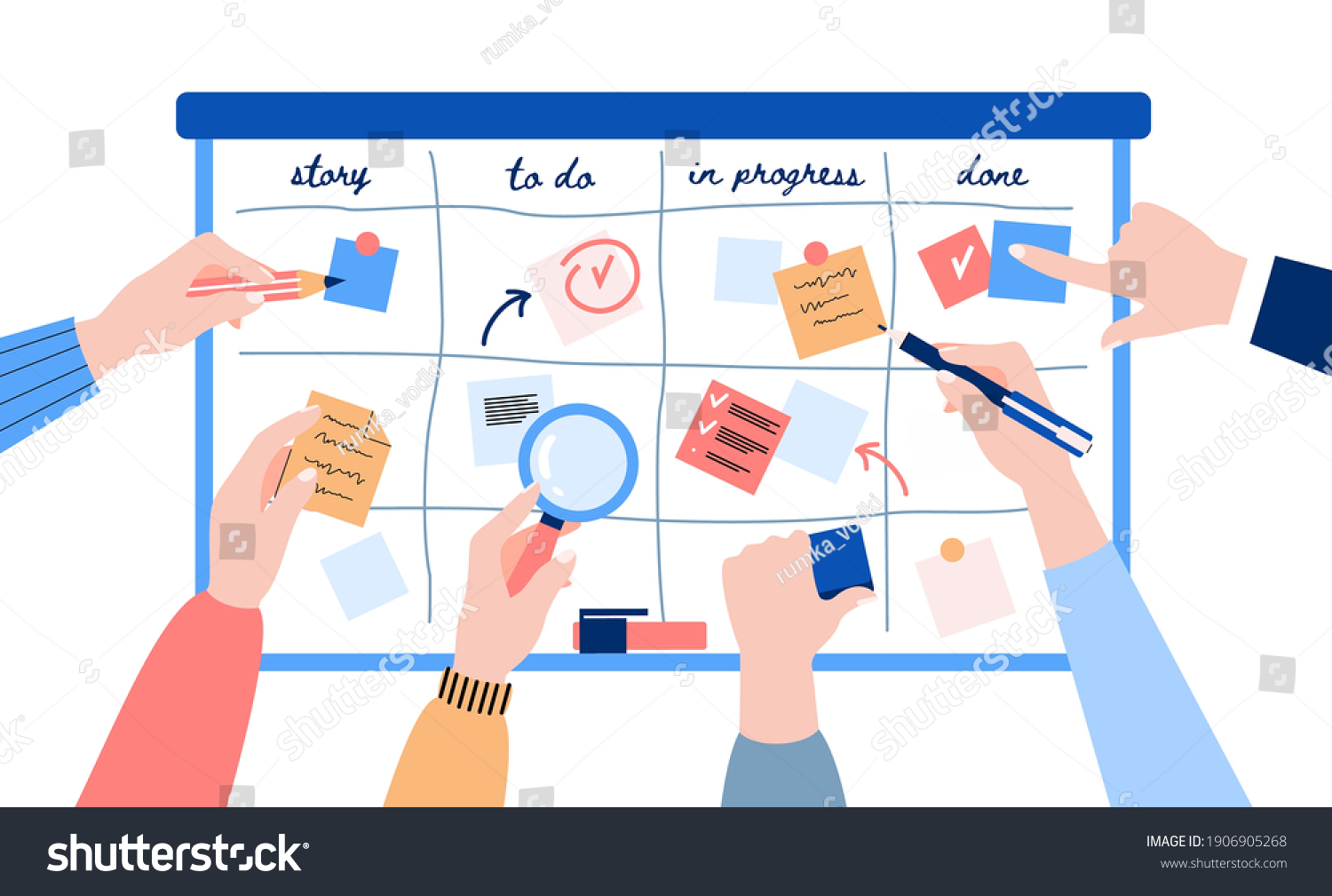 2,495 Sprint backlog Images, Stock Photos & Vectors | Shutterstock