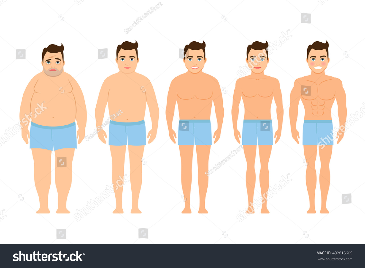 SVG of Concept of diet. Man before and after a diet. Flat design, vector illustration. Overweight. svg