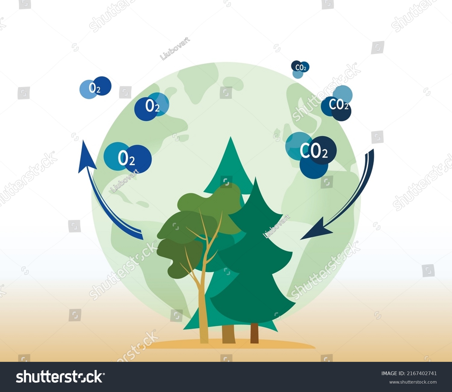 Concept Problem Carbon On Earth Trees Stock Vector (Royalty Free ...