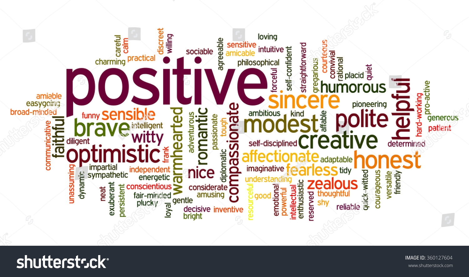 100-list-of-positive-words-from-a-to-z-grammarvocab