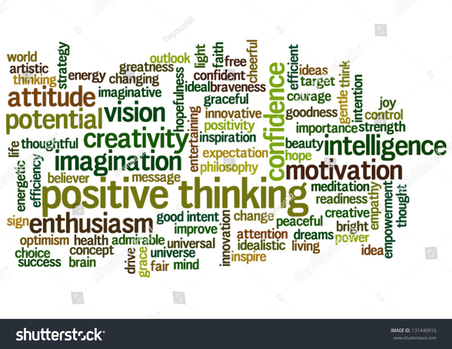 Conceptual Vector Of Tag Cloud Containing Words Related To Creativity ...