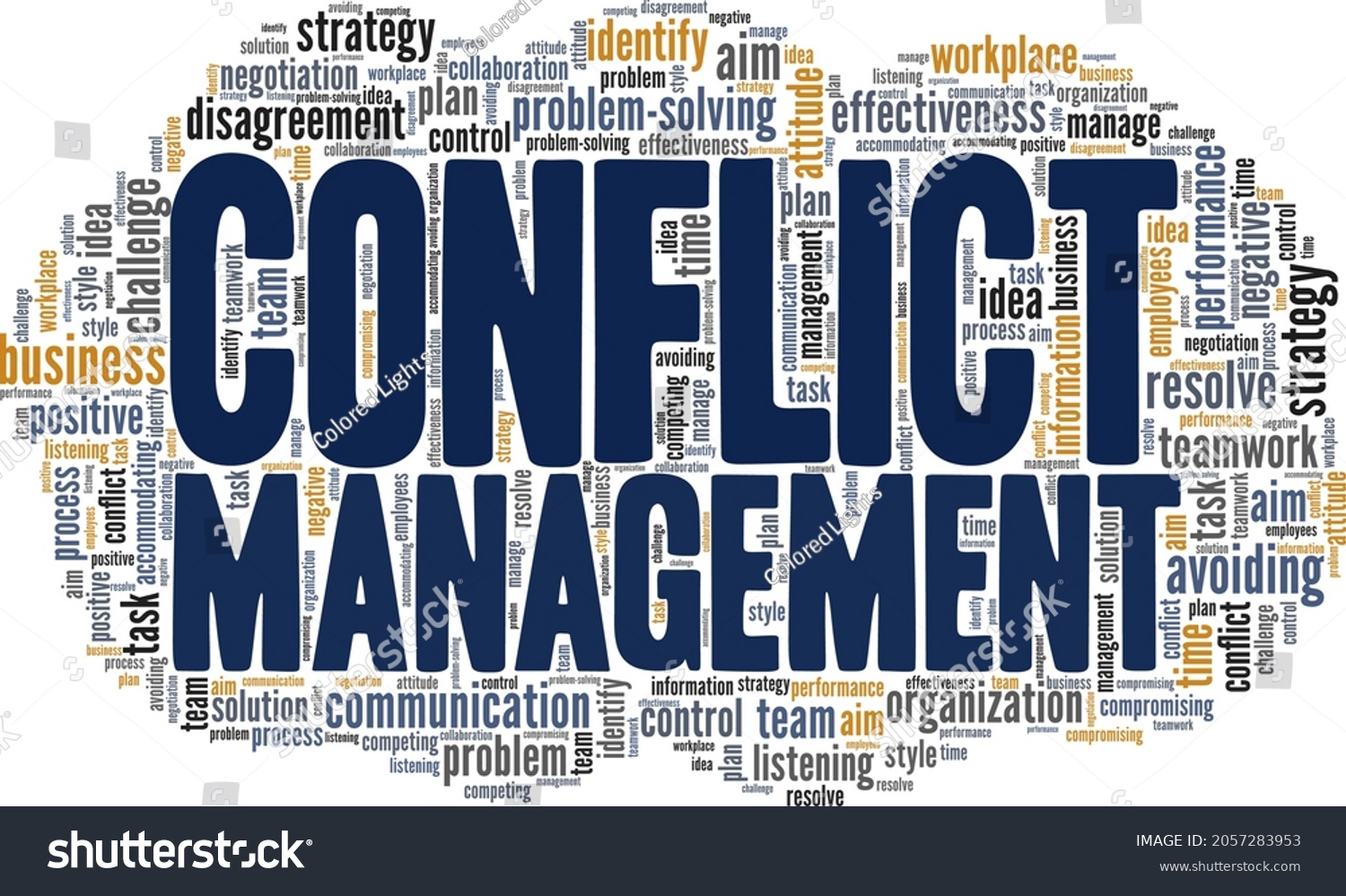 Conflict Management Vector Illustration Word Cloud Stock Vector 