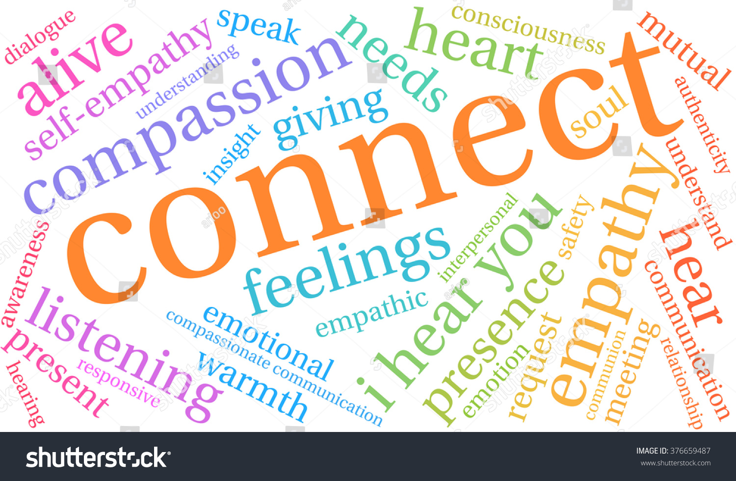 Connect Word Cloud On White Background Stock Vector (Royalty Free ...