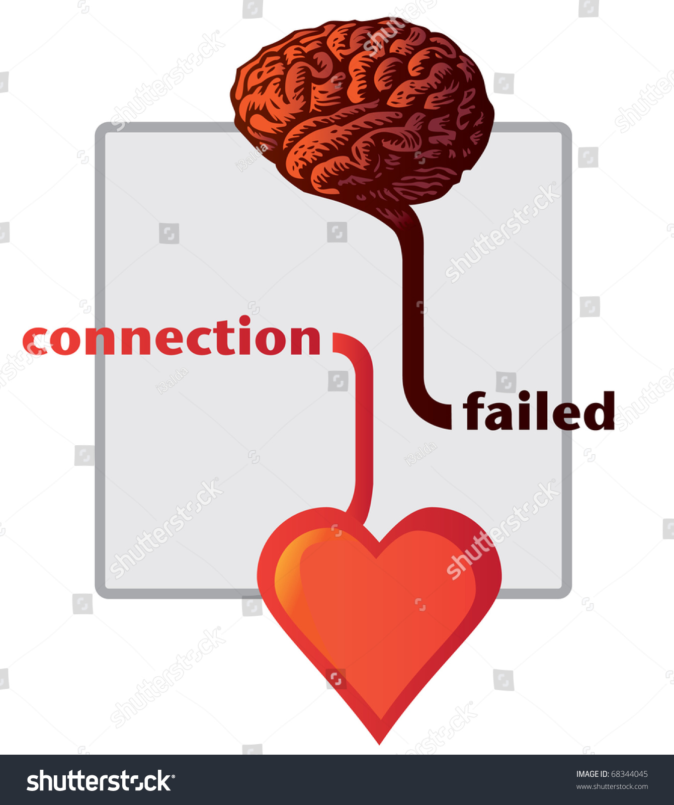 Image result for connection between heart and brain