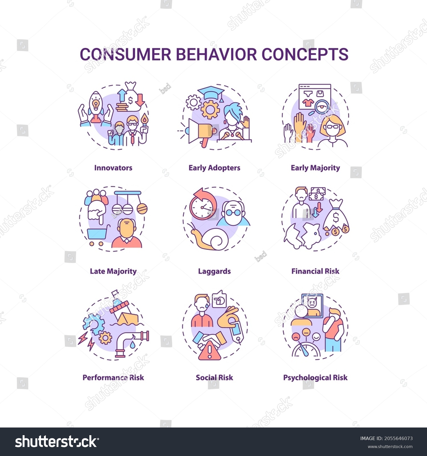 Risk behavior Images, Stock Photos & Vectors | Shutterstock