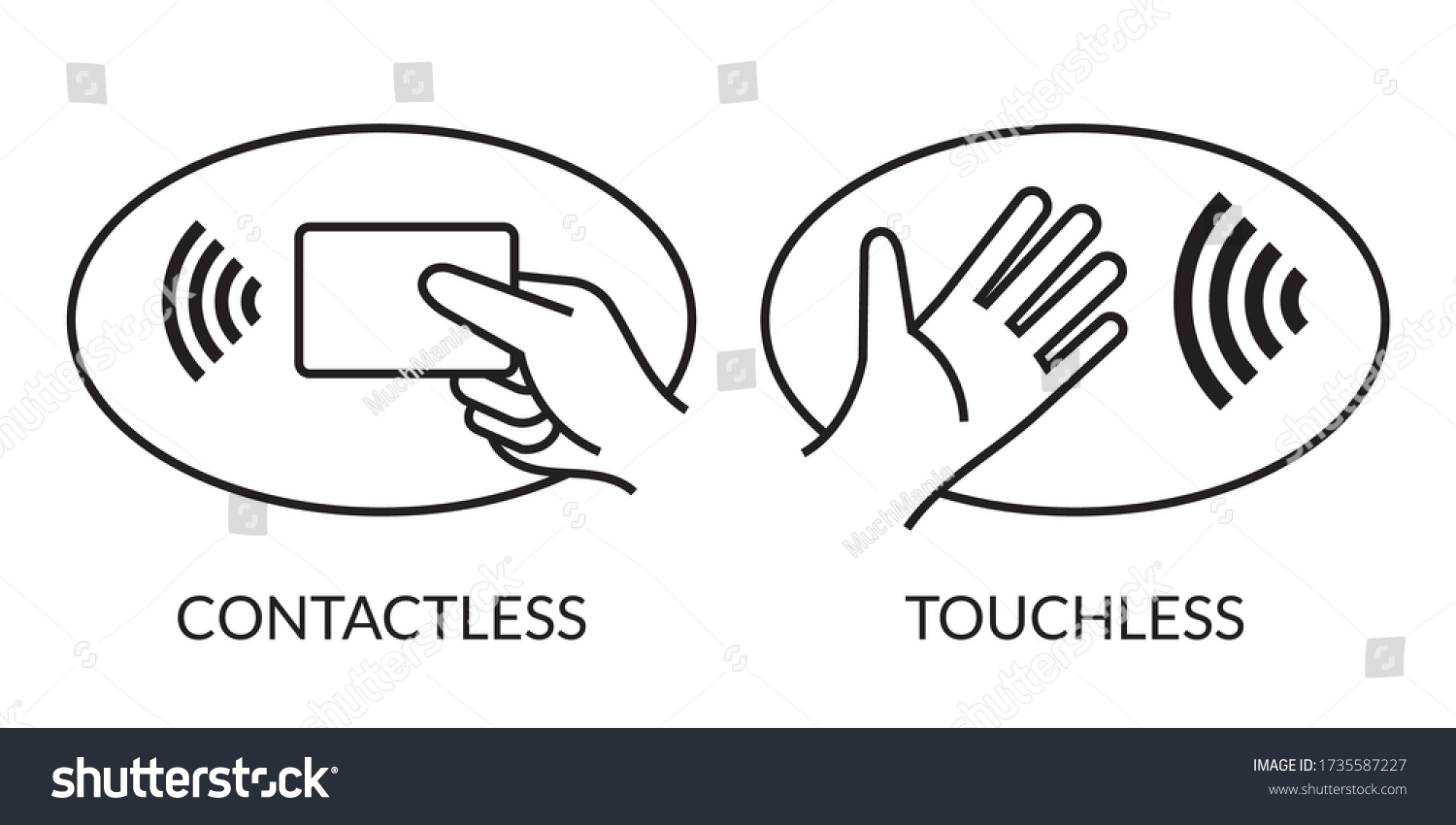 Touchless Images, Stock Photos & Vectors | Shutterstock
