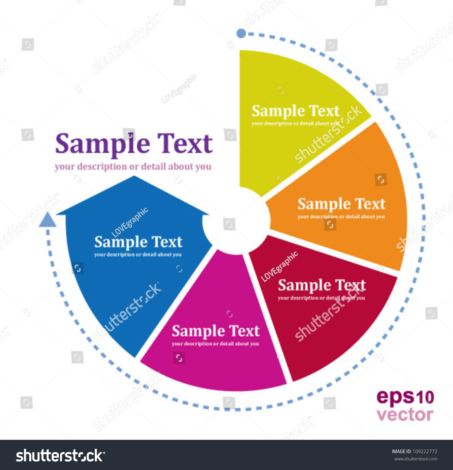 Do graphs business plan