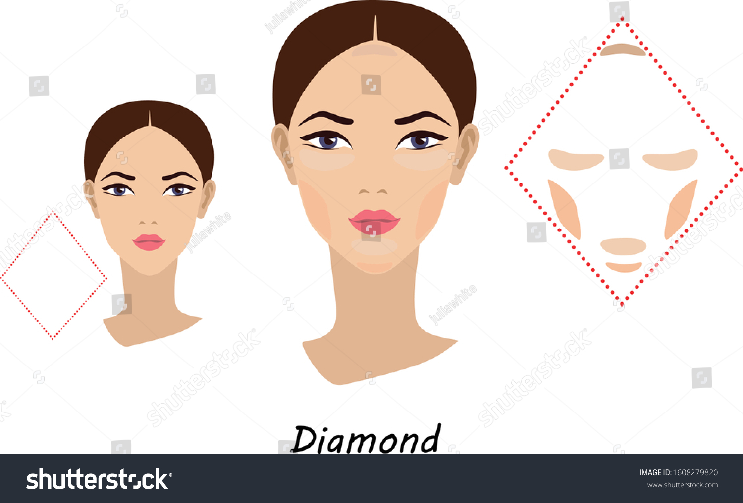 How To Get A Diamond Face Shape