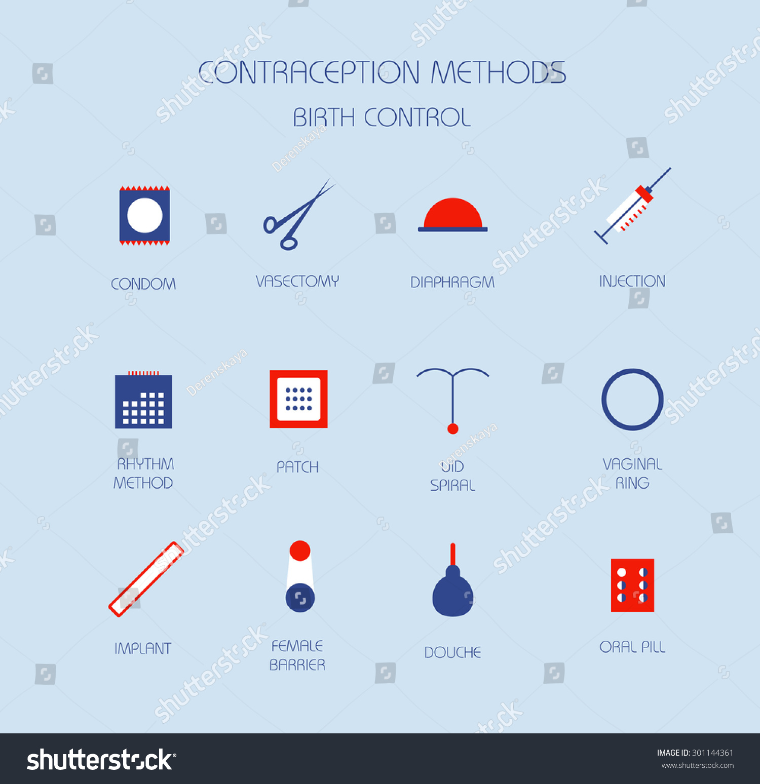 Contraception Methods Birth Control Vector Icon Stock Vector Royalty 7673