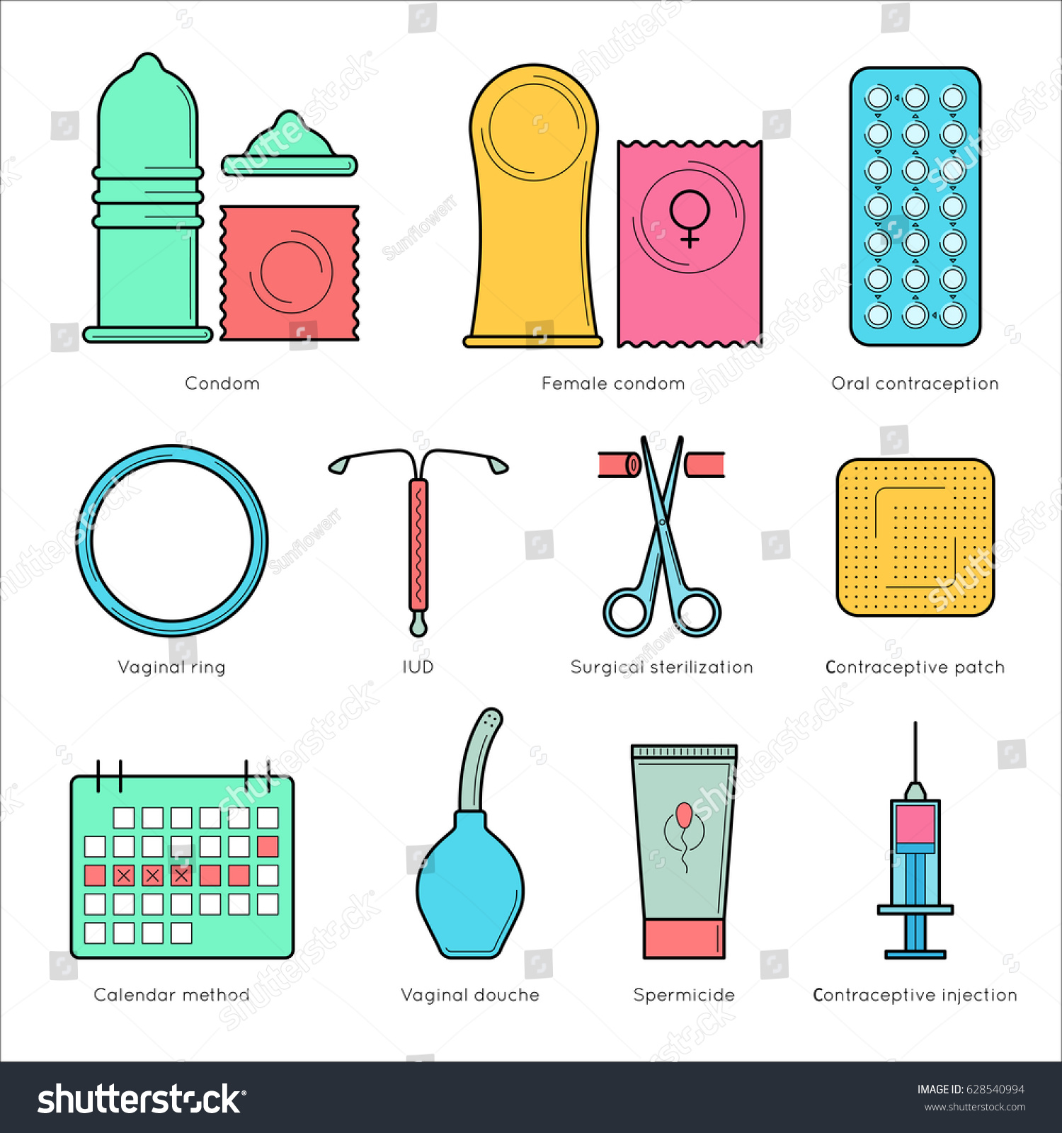 Contraceptive Flat Line Vector Icons Planning Stock Vector 628540994