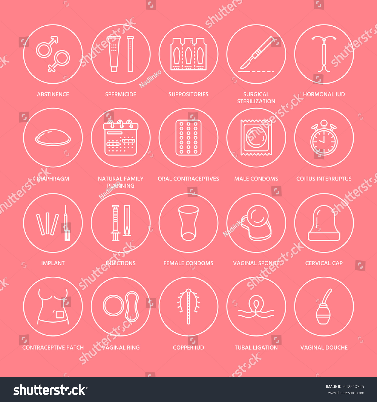 Contraceptive Methods Line Icons Birth Control Stock Vector 642510325