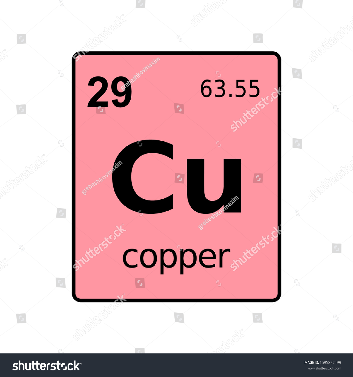 Copper Chemical Element Periodic Table Sign Stock Vector Royalty Free 1595877499 Shutterstock 9790