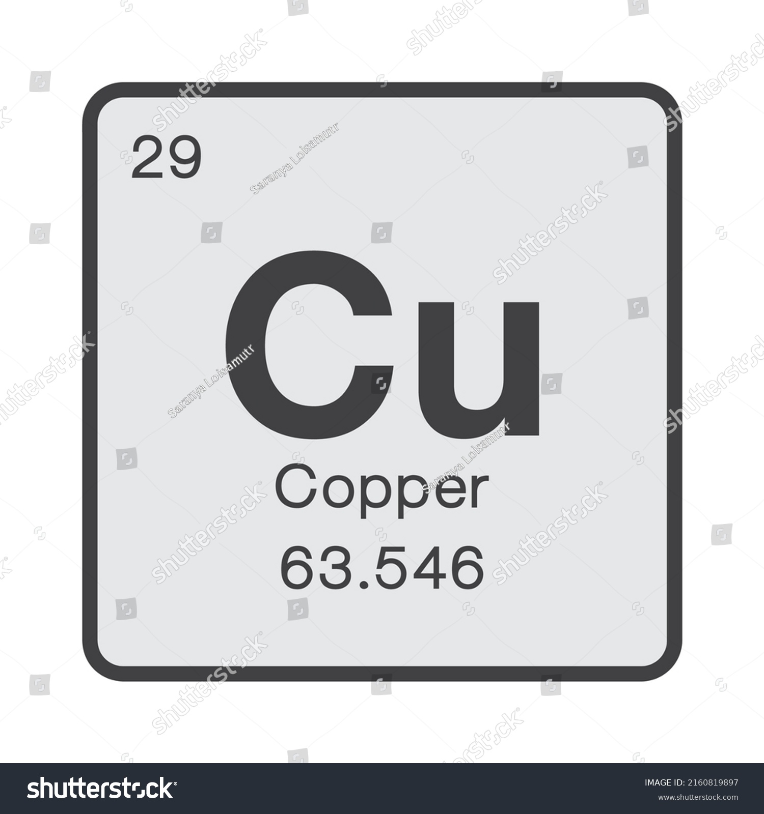 Copper Element Periodic Table Stock Vector (Royalty Free) 2160819897 Shutterstock