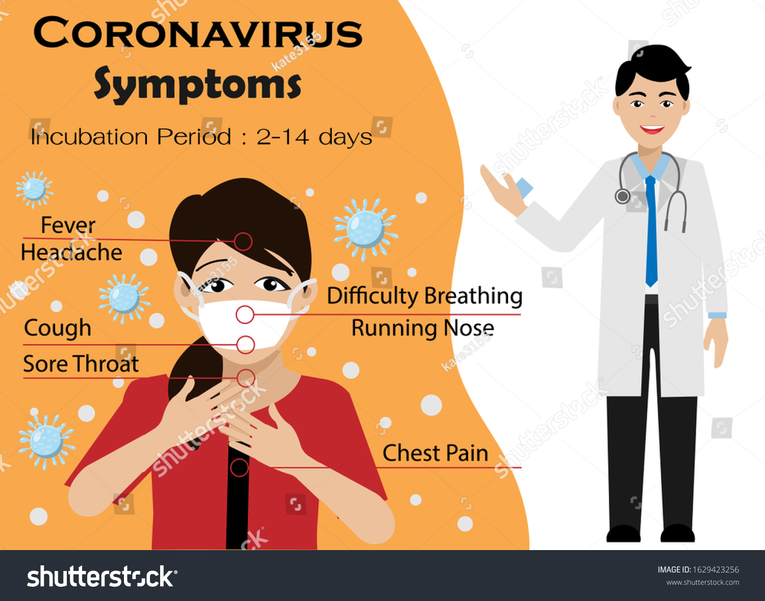 Cek Fakta Tahan Napas 10 Detik Bisa Tes Gejala Virus Corona Covid 19