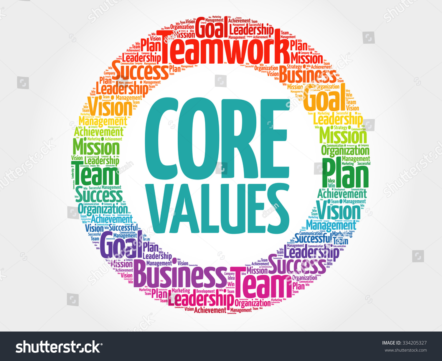 Core Values Circle Stamp Word Cloud Stock Vector 334205327 - Shutterstock