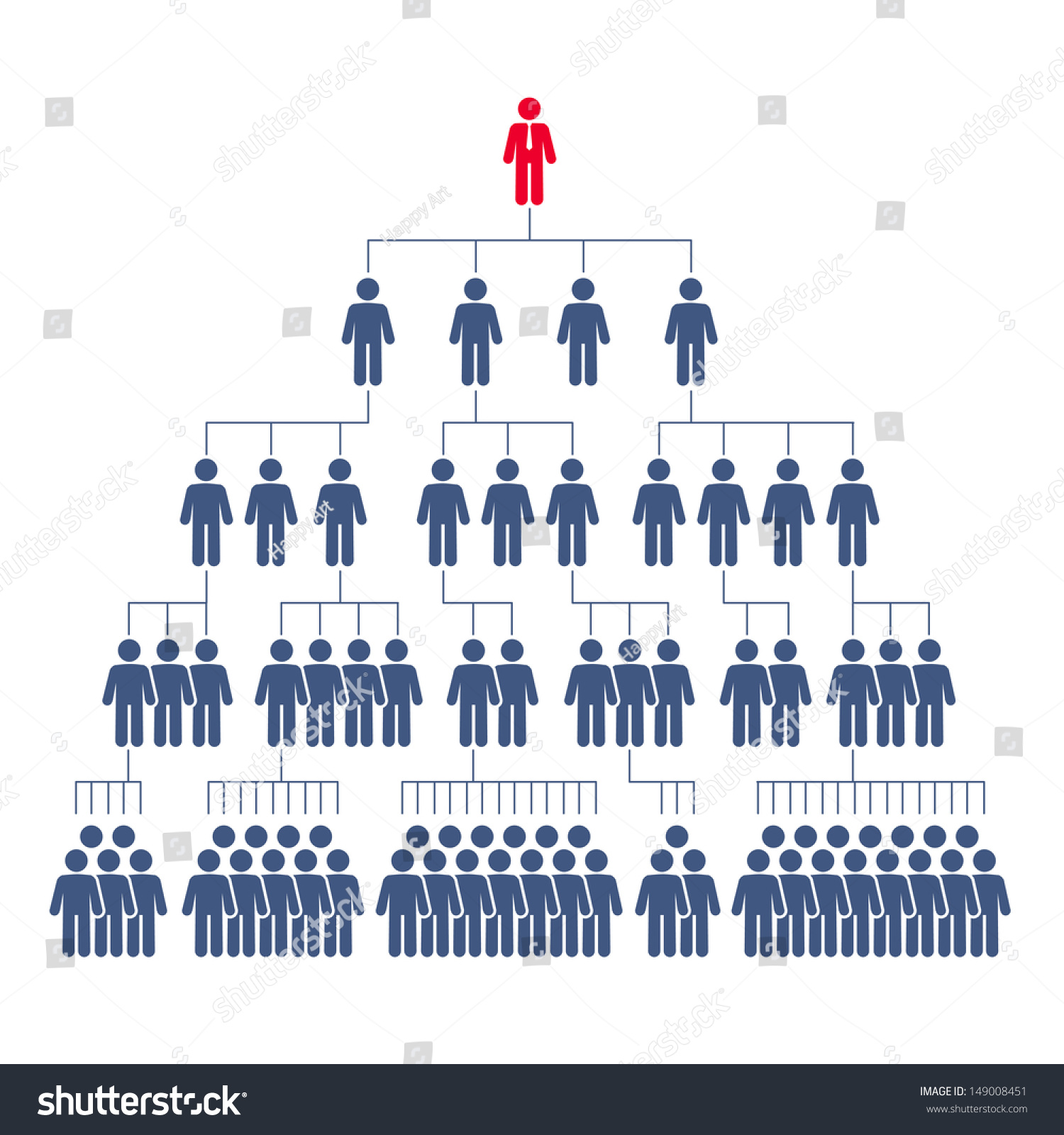 Corporate Hierarchy, Business Network Stock Vector 149008451 : Shutterstock