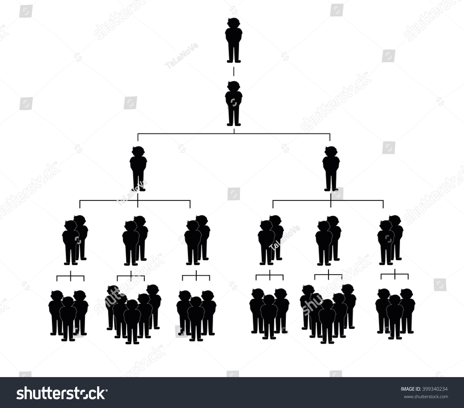 Corporate Organization Chart Template Business People Stock Vector ...