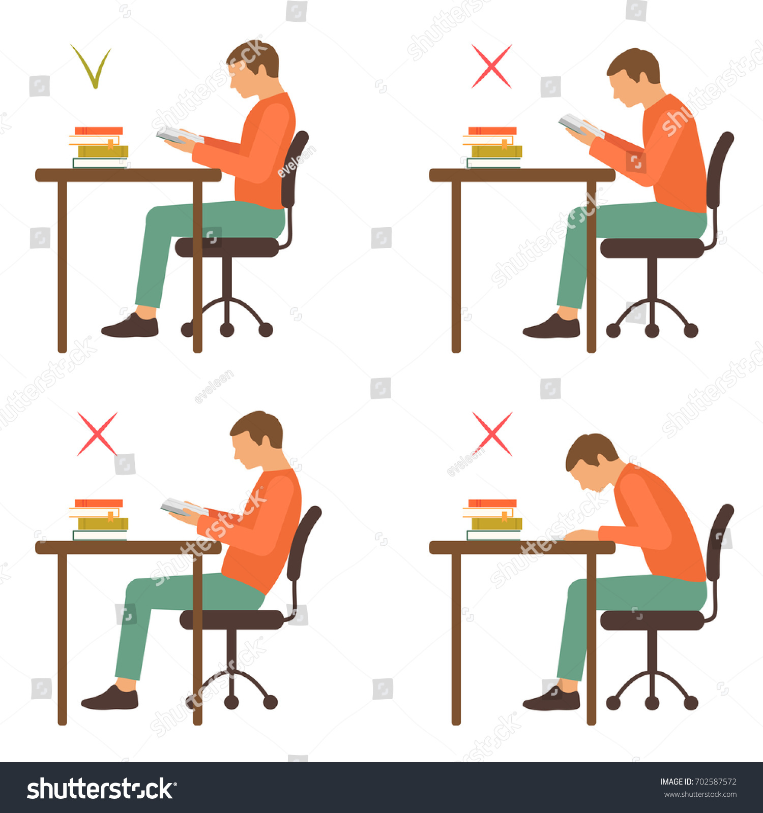 Correct Incorrect Sitting Position Reading Desk Stock Vector
