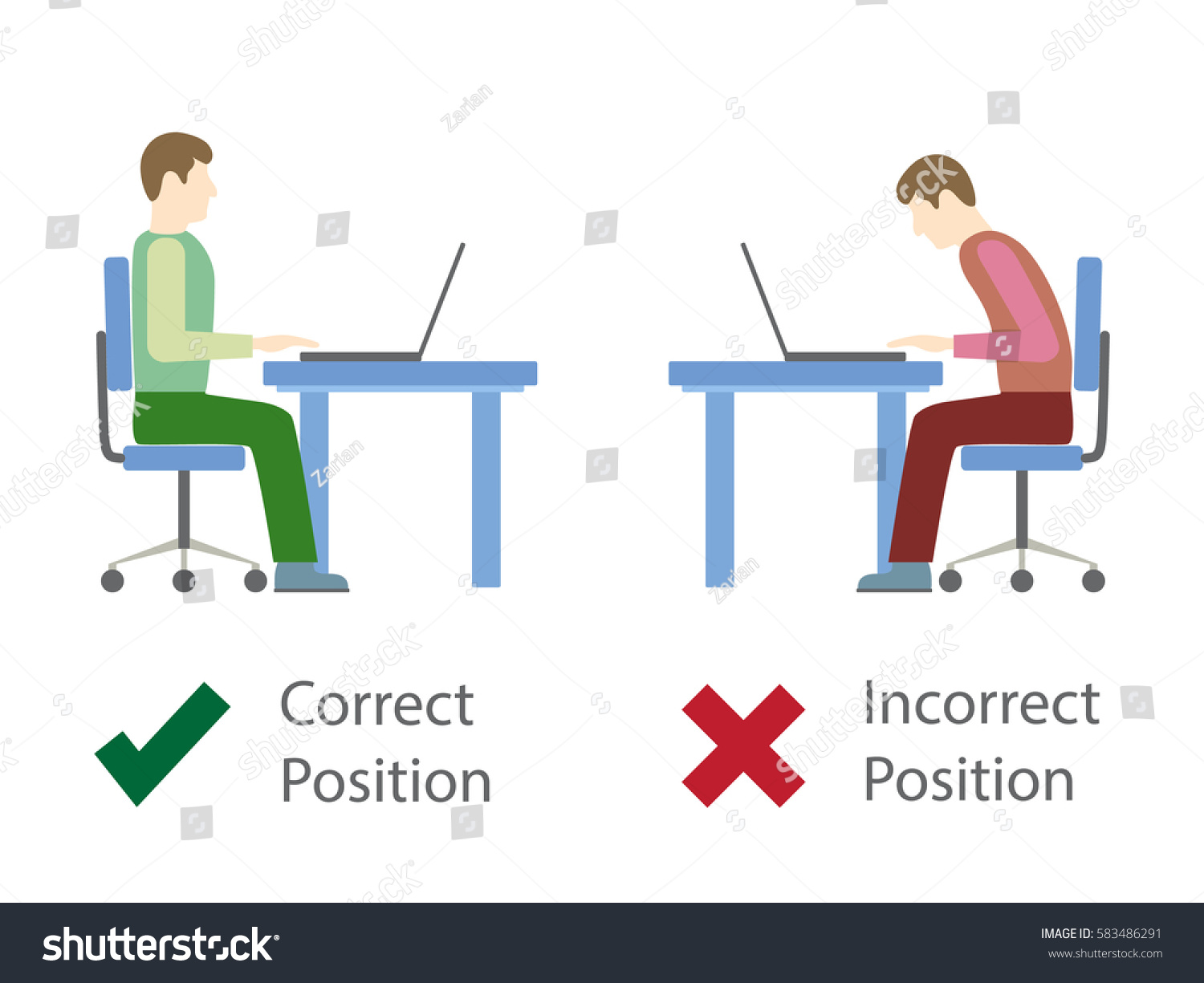 Correct Incorrect Sitting Posture Computer Stock Vector Royalty Free