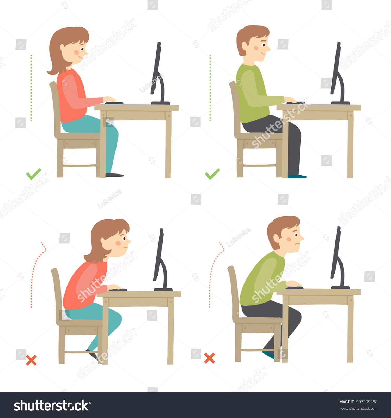 Correct Incorrect Sitting Posture Computer Cartoon Stock Vector