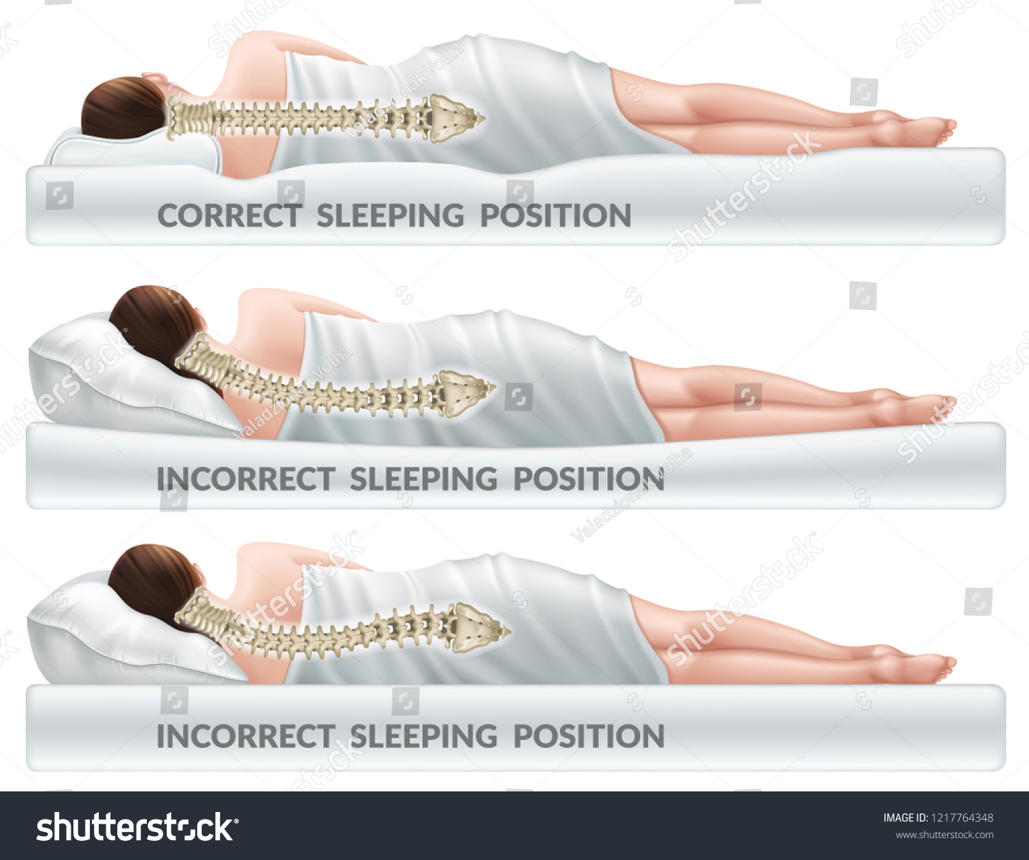 SVG of Correct and incorrect sleeping poses. Right and wrong position spine on different mattresses. Caring for health of back. 3d realistic vector illustration. svg