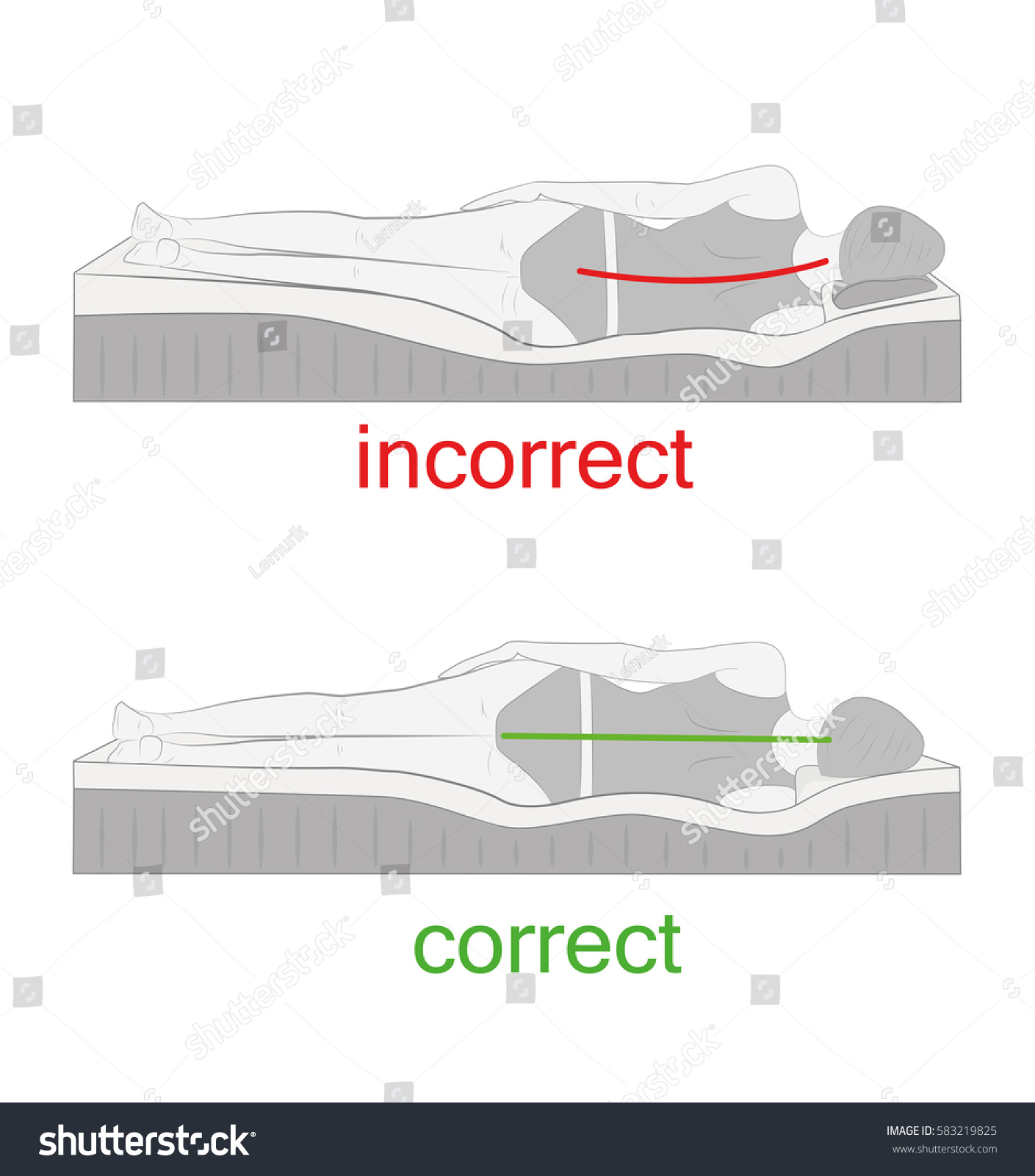 Correct Incorrect Sleeping Position On Her Stock Vector (Royalty Free ...