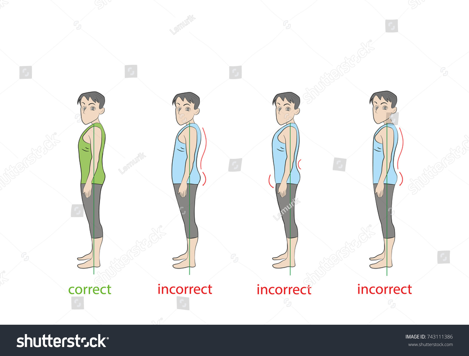 Vektor Stok Correct Incorrect Types Posture Men Vector Tanpa Royalti 743111386 Shutterstock