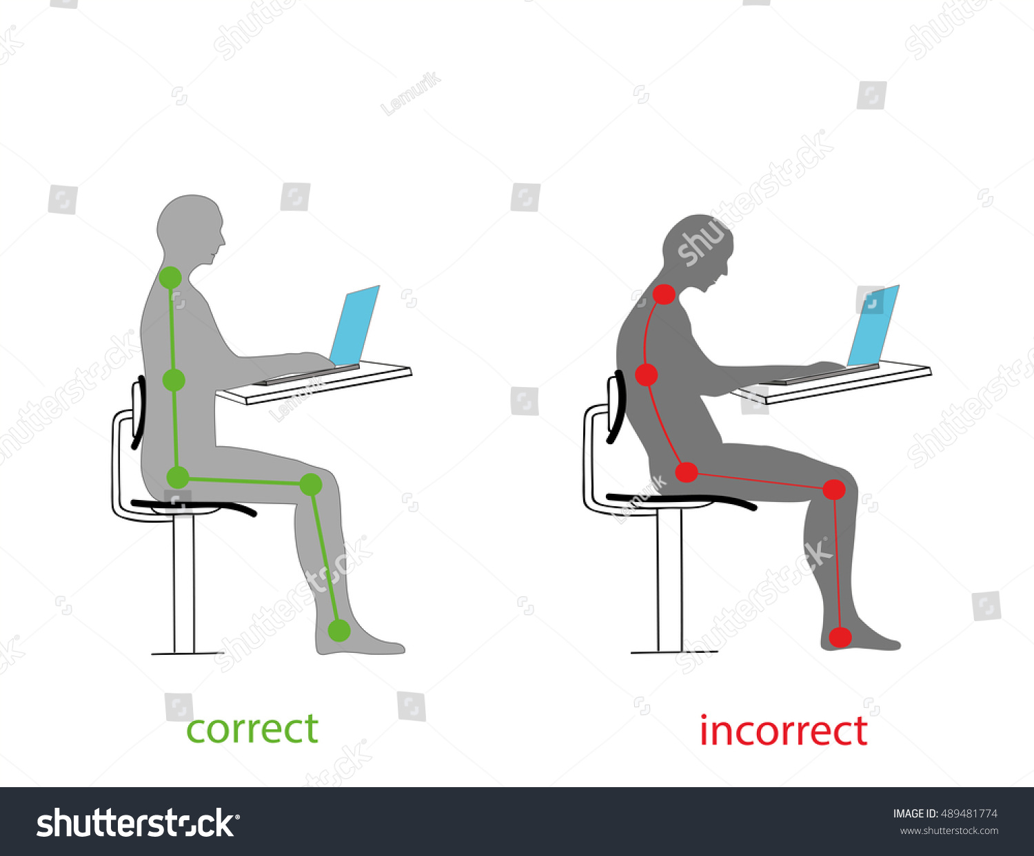 Correct Health Body Posture While Sitting Stock Vector Royalty