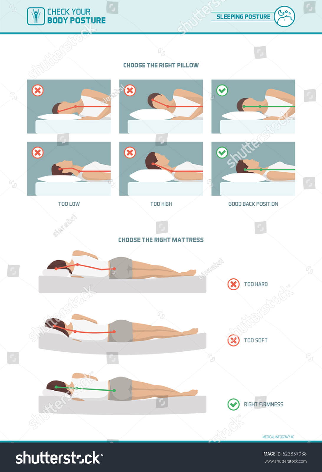 SVG of Correct sleeping ergonomics and body posture, mattress and pillow selection infographic svg