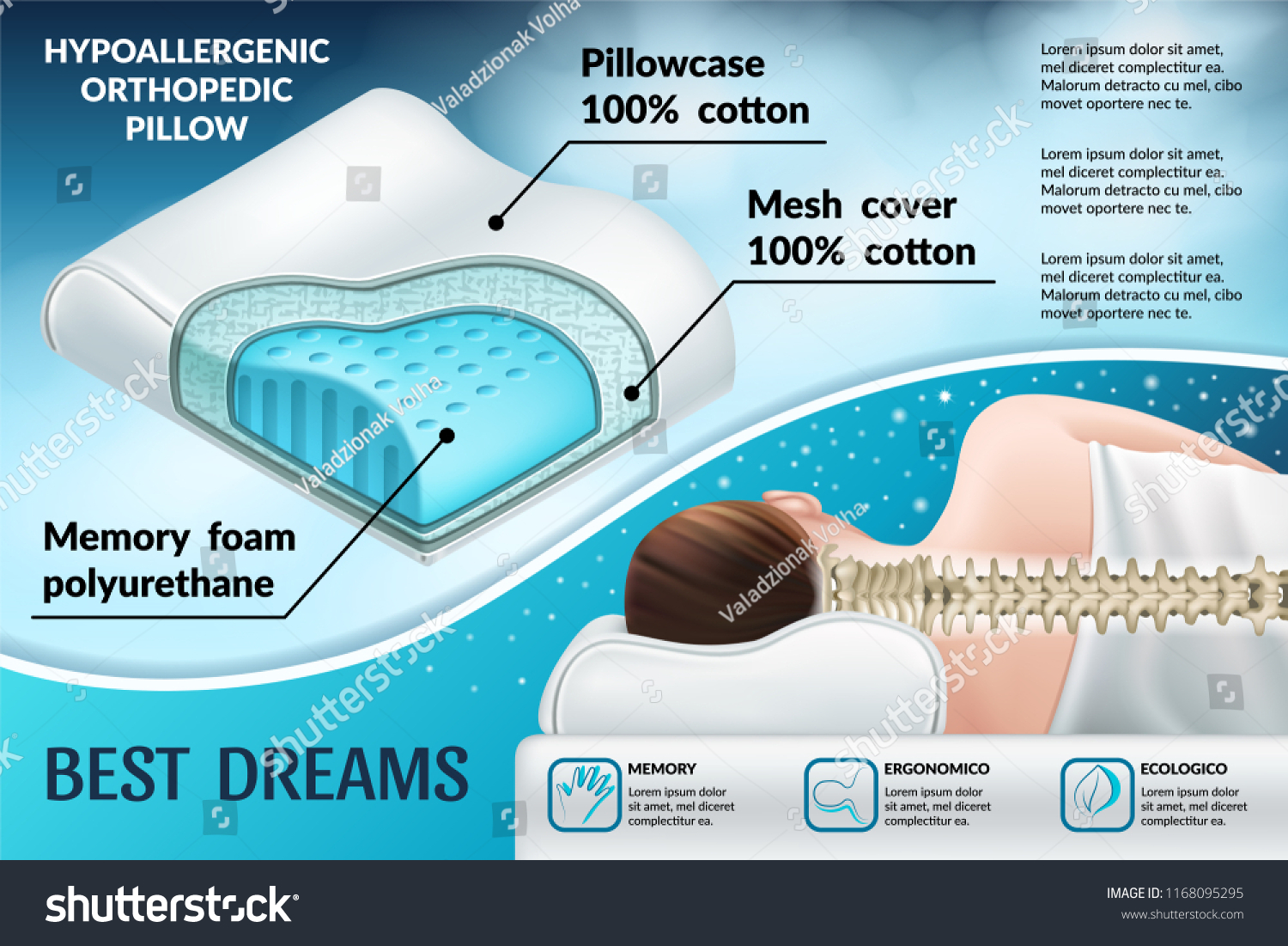SVG of Correct sleeping position. Hypoallergenic orthopedic pillow, memory foam. 3d realistic vector illustration. svg
