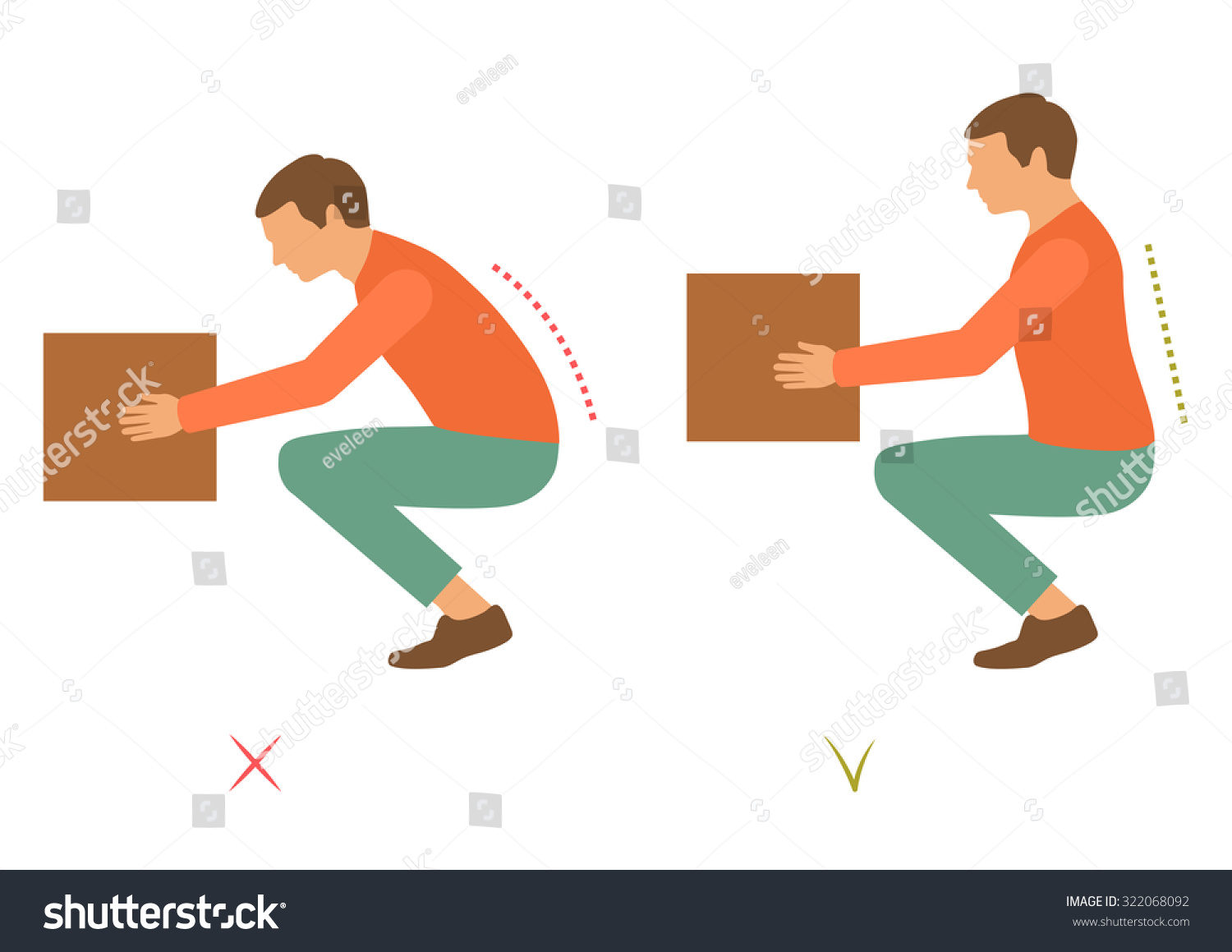 Correct Spine Posture Bad Lifting Position Stock Vector 322068092 ...