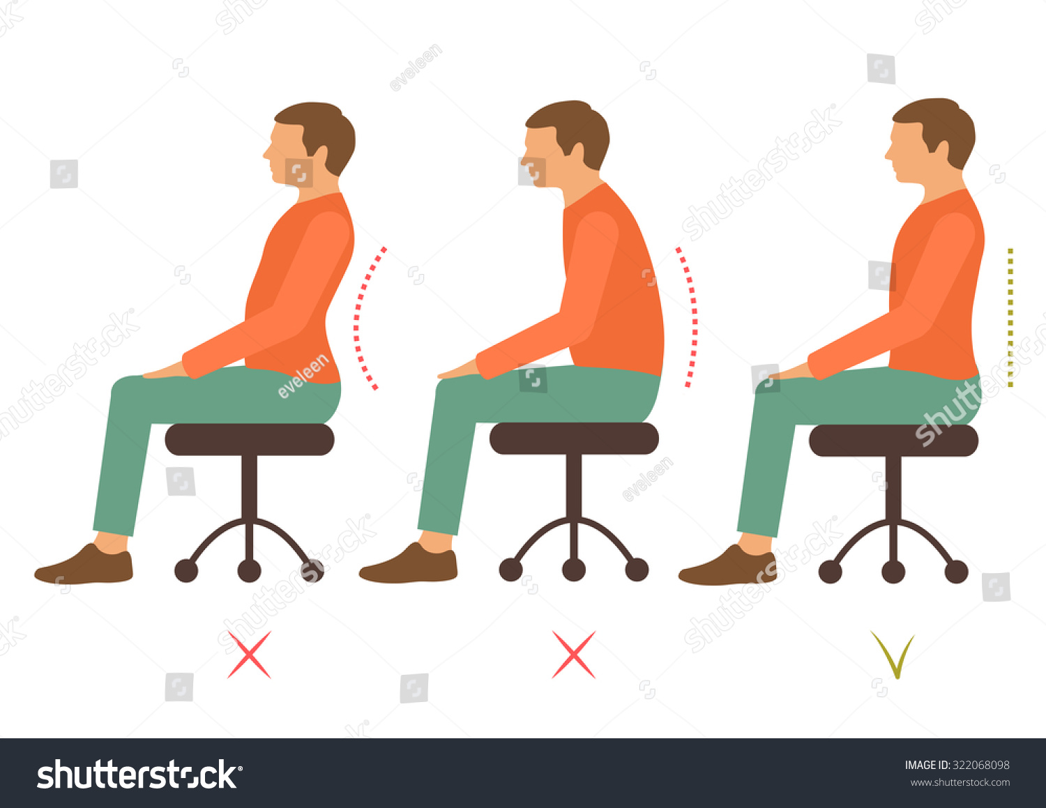 Correct Spine Posture, Bad Sitting Position, Back Pain, Vector ...