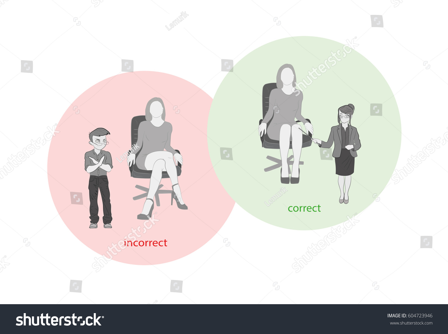 Correctly Incorrectly Sit On Office Chair Stock Vector Royalty