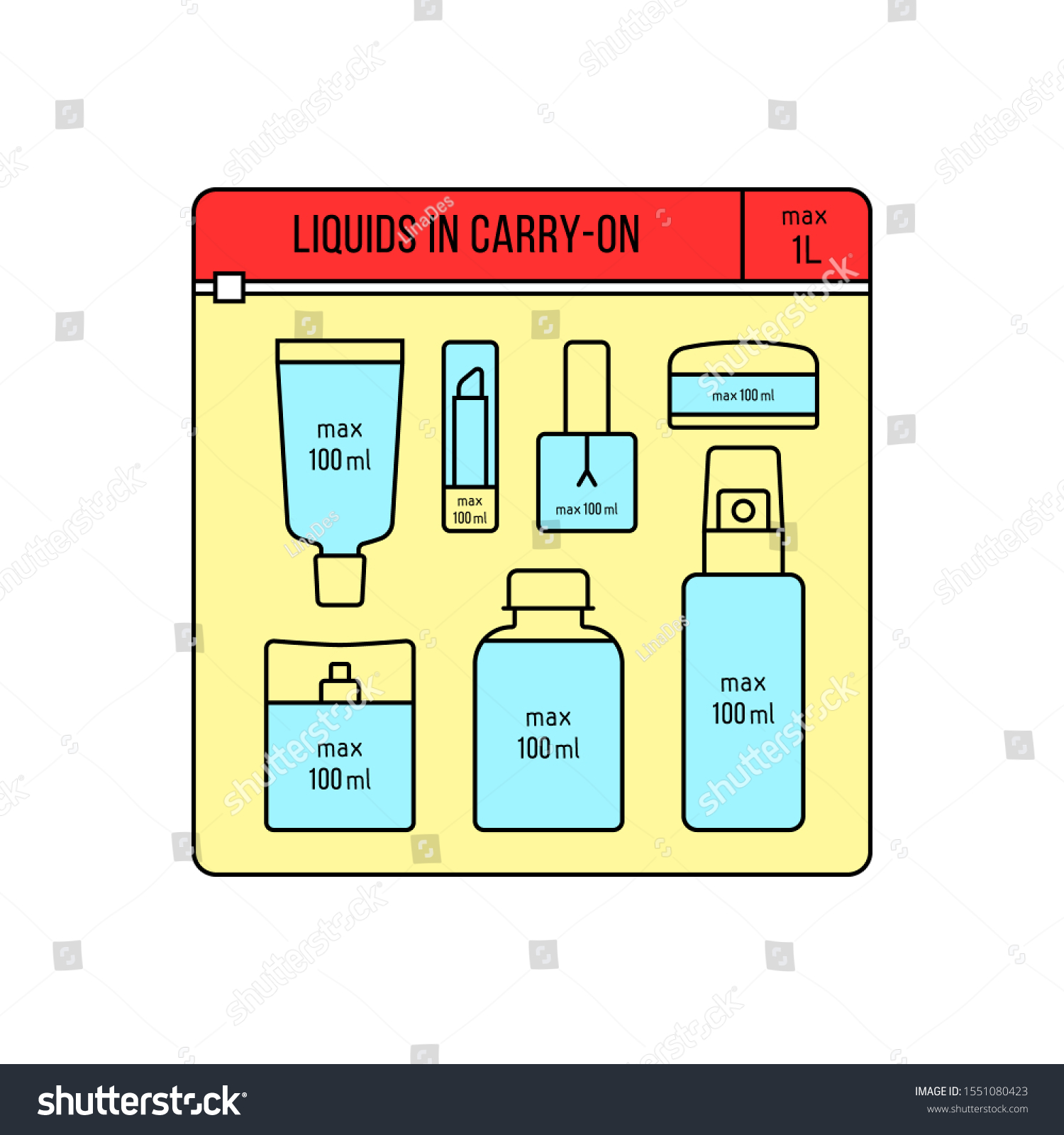 max liquids in carry on